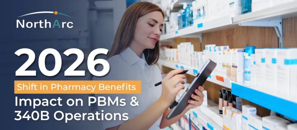 2026 pharmacy benefits